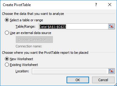 Create Pivot Table