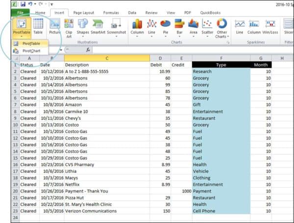 Create Pivot Table