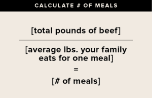 Buying-a-Cow-Calculate-Number-of-Meals