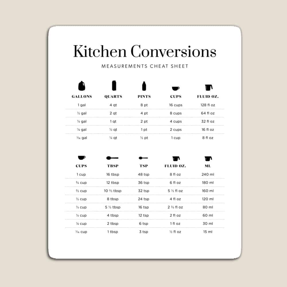 Kitchen Conversions Cheat Sheet Magnet