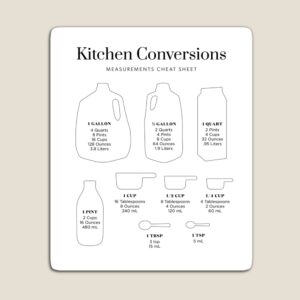 Kitchen Conversions Cheat Sheet Magnet - Jugs, Cups, and Spoons Visual Chart