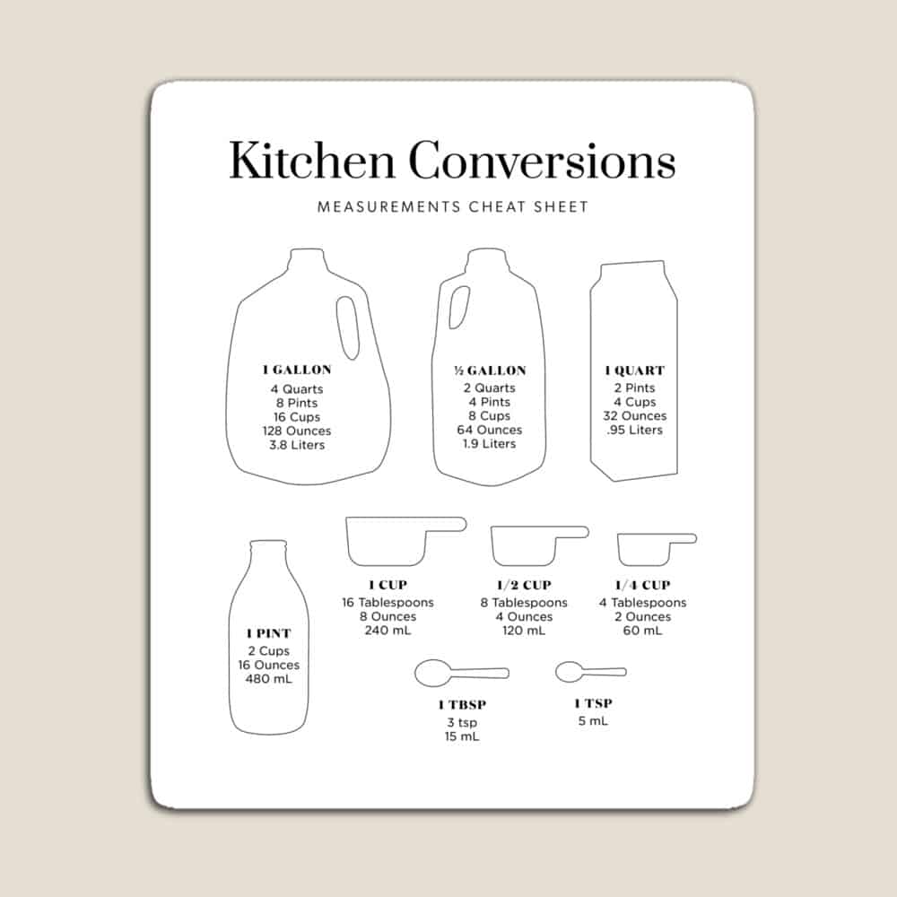 How Many Cups In A Quart Blog Image8 Kitchen Conversions Cheat Sheet Magnet 