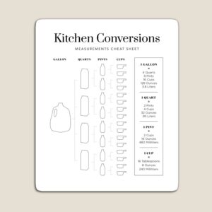 Kitchen Conversions Measurements Cheat Sheet Detailed Chart Magnet