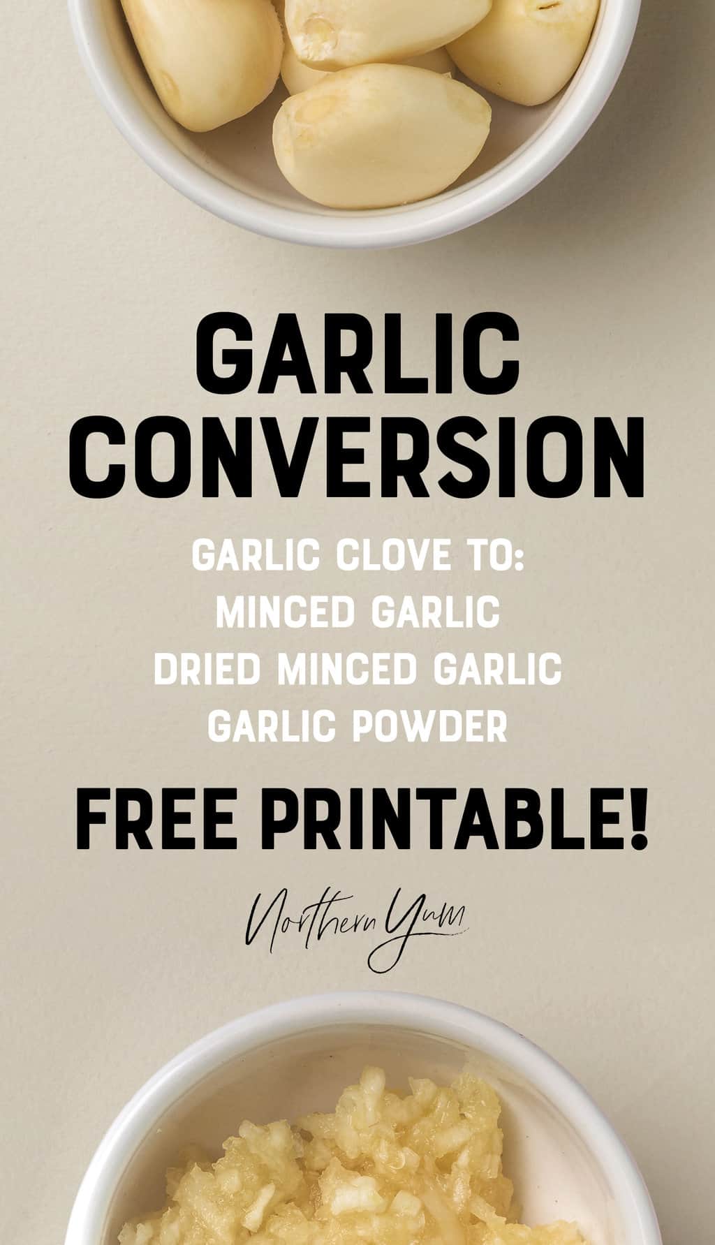 How Much Minced Garlic Equals a Clove? (+ Free Printable Chart!)