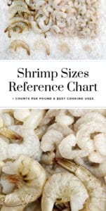 Shrimp Sizes Reference Chart Pin 1